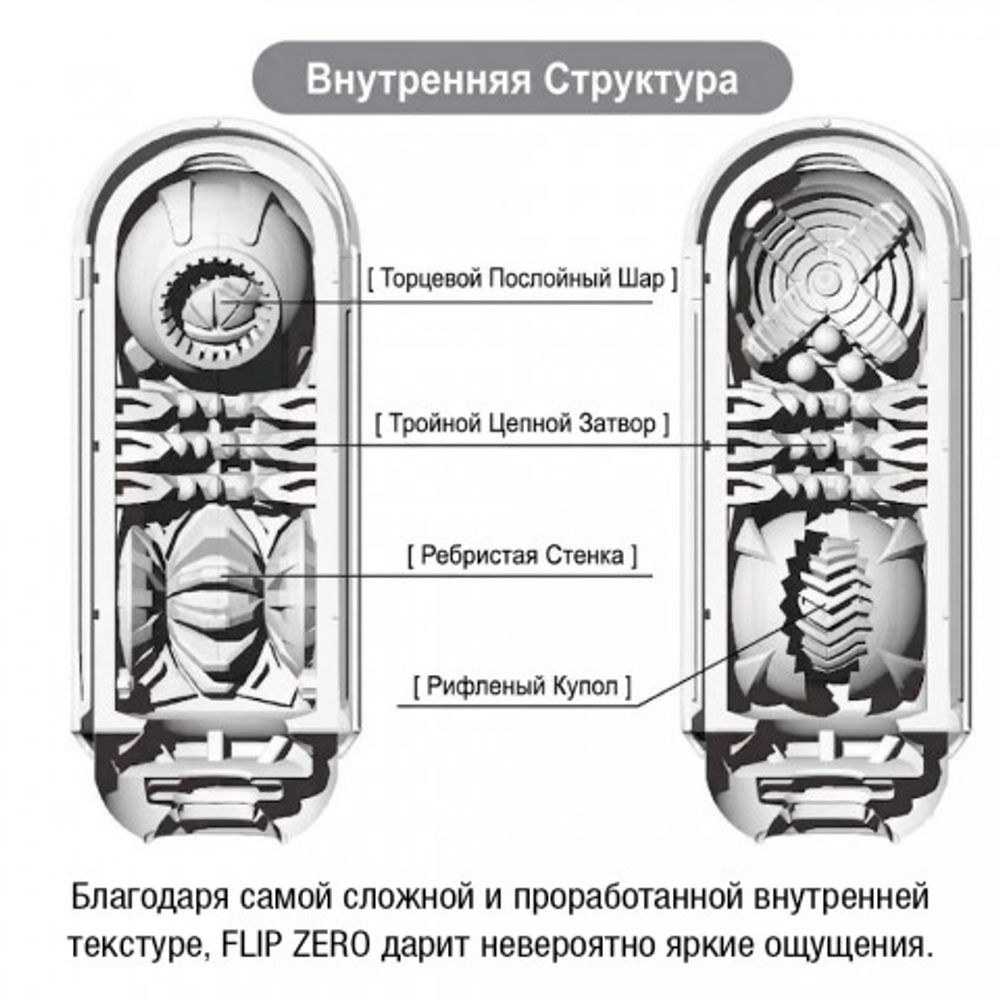 TENGA Мастурбатор Flip Zero белый