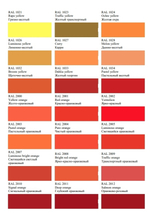 Радиатор WARMMET водяной настенный горизонтальный Power 60Н (W) НЕСТАНДАРТНЫЕ ЦВЕТА