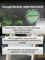 Салфетка для уборки