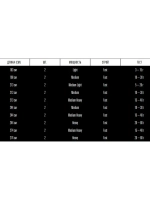 Спиннинг для рыбалки Rely - 7' ML 5-20g