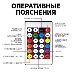 Светодиодная лента, 20м, с пультом, USB-порт, 200 LED, IP67,10 LED/м, RGBлента светодиодная/