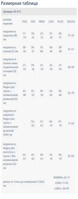 Чулки компрессионные Idealista ID-315
