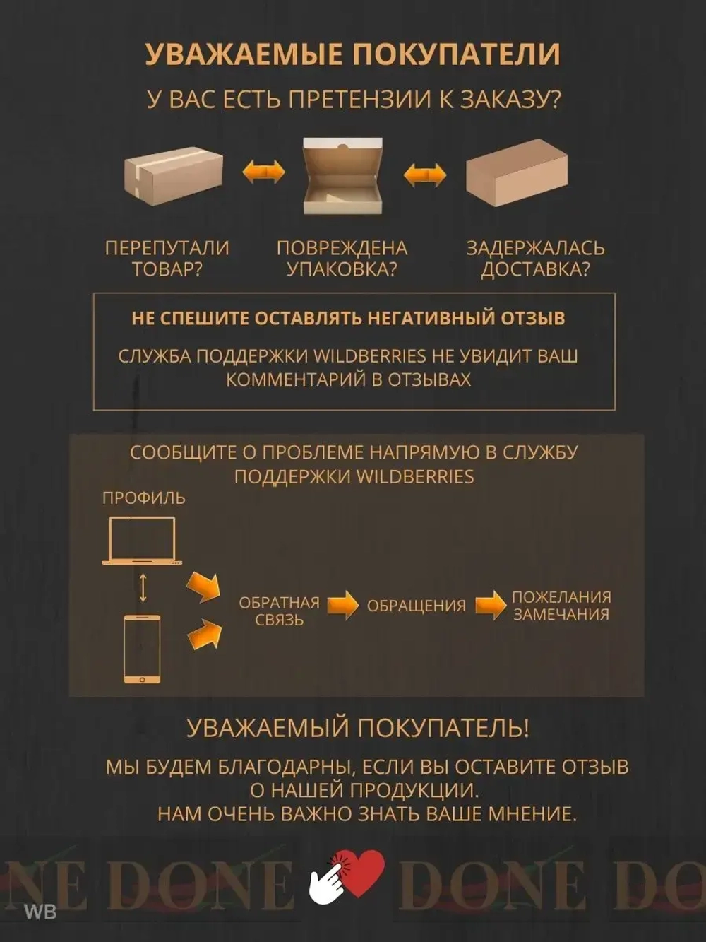 Приправа для курицы