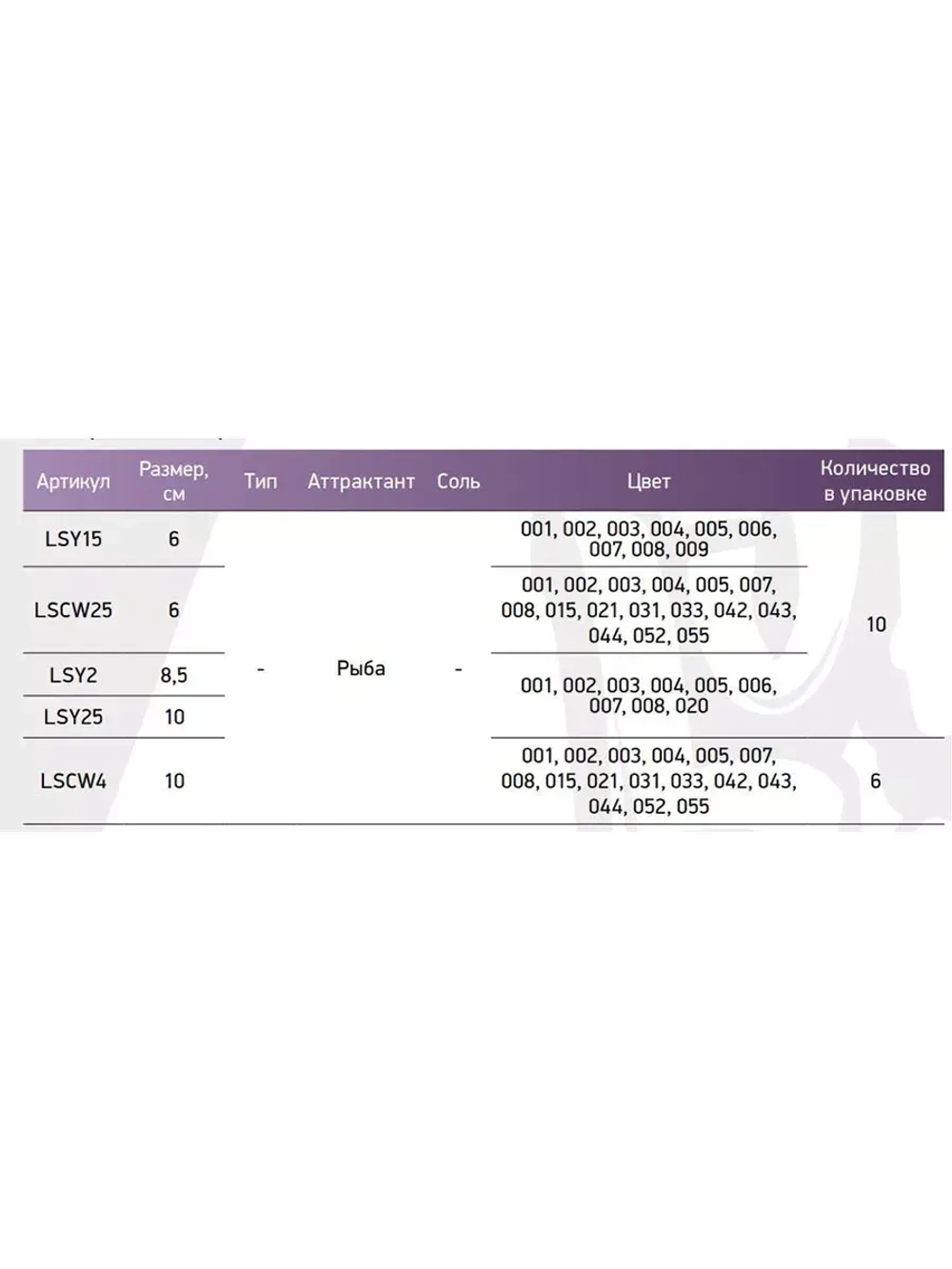 Мягкая приманка LureMax CHEEKY WORM