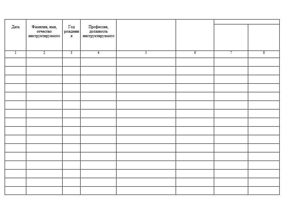 Журнал регистрации вводного инструктажа