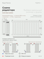 Дизайн-радиатор Royal Thermo SHIFT_R