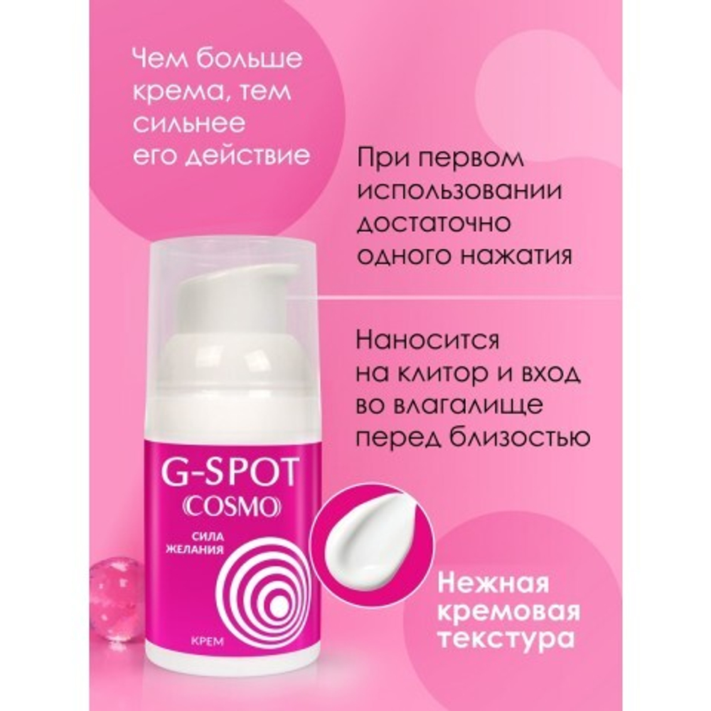 Интимный крем G-SPOT серии COSMO, разогревающий,  28 г