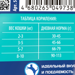 Сухой корм БРИТ ПРЕМИУМ Cat Sensitive Lamb&Turkey с ягнёнком и индейкой с чувствительным пищеварением 2 кг