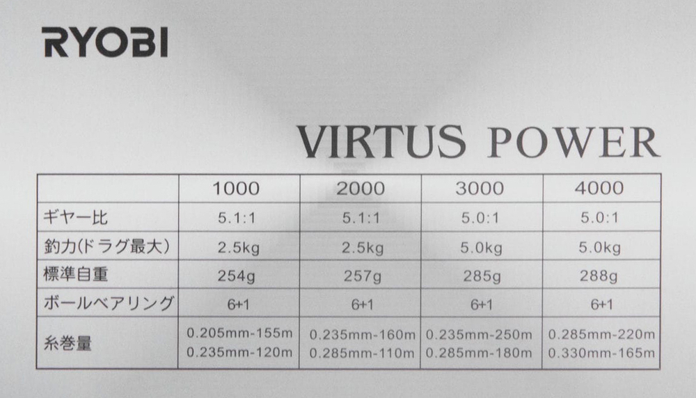 Катушка безынерционная Ryobi Virtus Power (3000, 6+1BB, мет. шпуля)