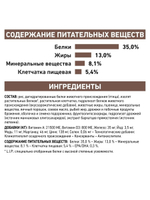 Сухой корм Royal Canin Gastrointestinal Moderate Calorie для кошек с избыточным весом и острых расст