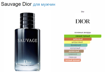 Christian Dior Sauvage EDT 60ml (duty free парфюмерия)