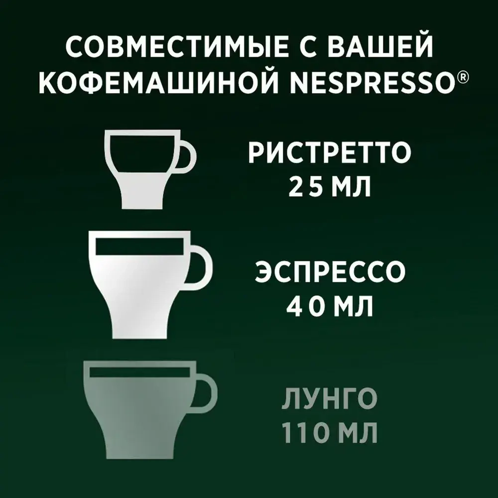 Кофе капсульный Starbucks Espresso Roast, для системы Nespresso, 10 шт