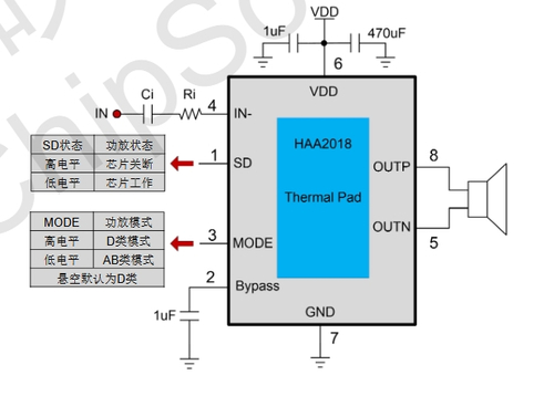 HAA2018A УНЧ SOP8