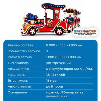 Детский паровозик для ТРЦ «Улыбчивый маршрут», 3 вагона, 18 мест