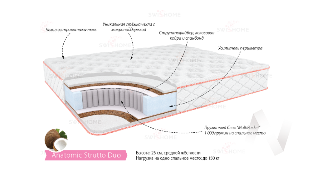 Матрас Анатомик Струтто Дуо