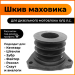 VM070-195-1