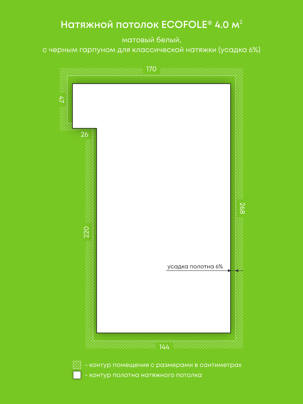 Матовый натяжной потолок 4 м2