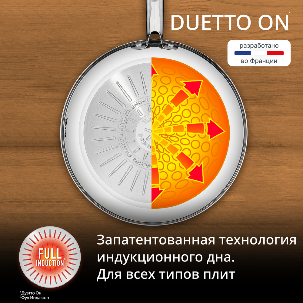 Сковорода Tefal Duetto On 24 см B8660434