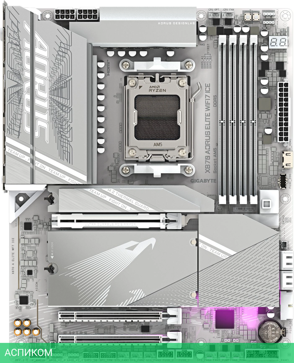 Материнская плата Gigabyte X870E Aorus Elite WIFI7 Ice rev. 1.2