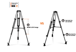E-IMAGE EG05A2 Штатив для видеокамер с головой