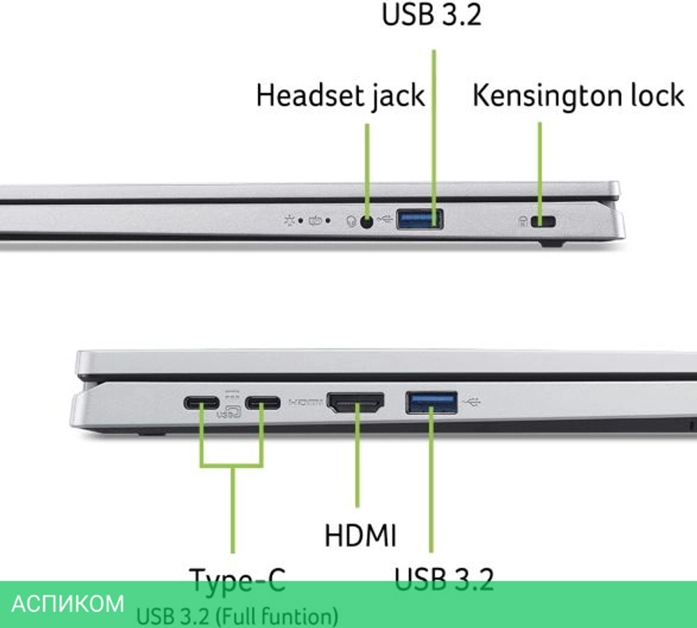 Ноутбук Acer Aspire Go AG15-41P-R4X3