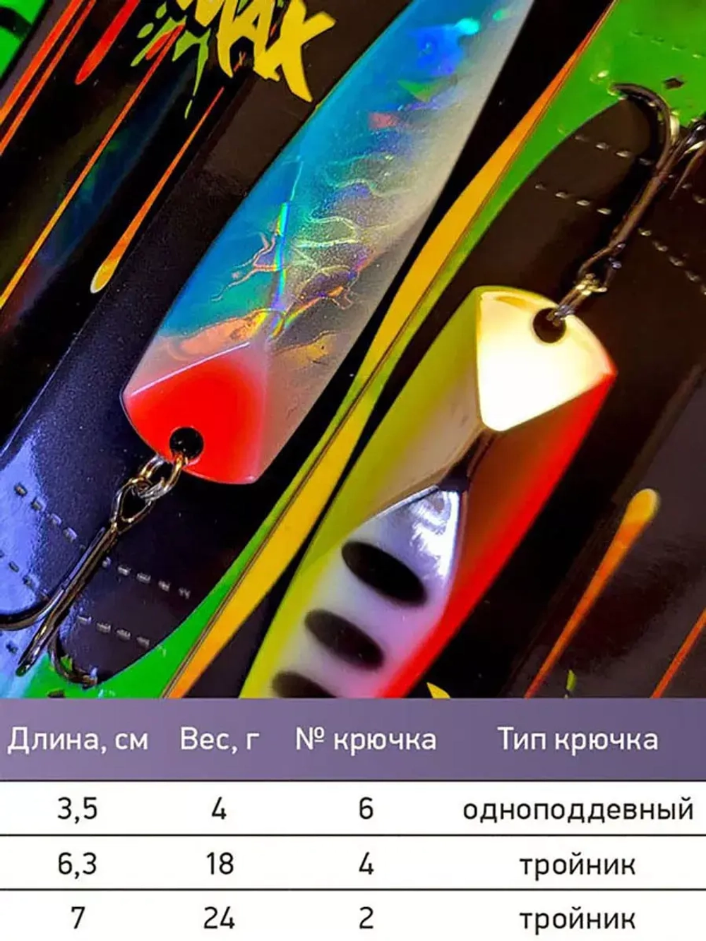 Блесна для рыбалки LureMax Hoyt