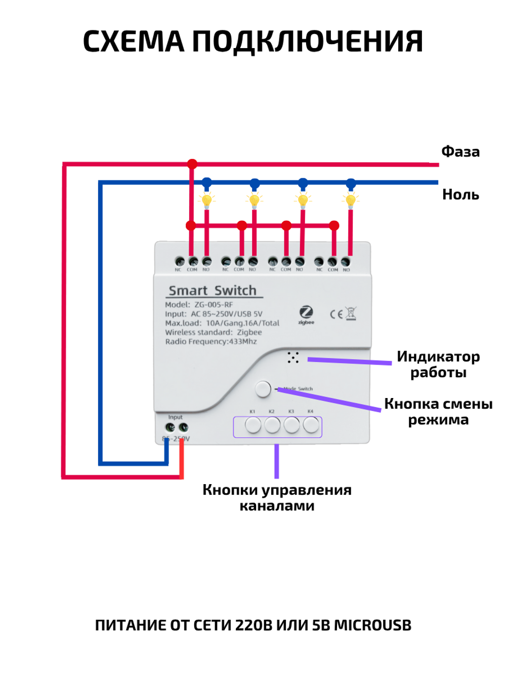 Умное реле Tuya ZigBee для Алисы на 4 устройства