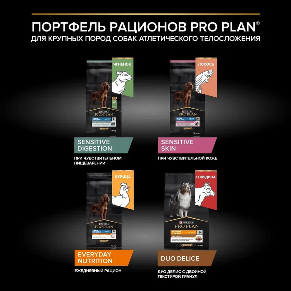Сухой корм PRO PLAN SENSITIVE DIGESTION для взрослых собак крупных пород с атлетическим телосложением с чувствительным пищеварением ягненок 14 кг