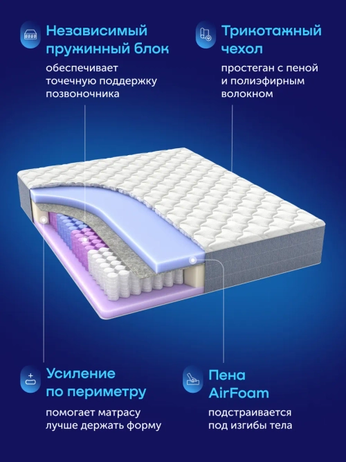 Матрас BuyBest, 22 см, средняя жесткость, независимые пружины