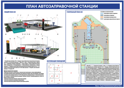 План автозаправочной станции