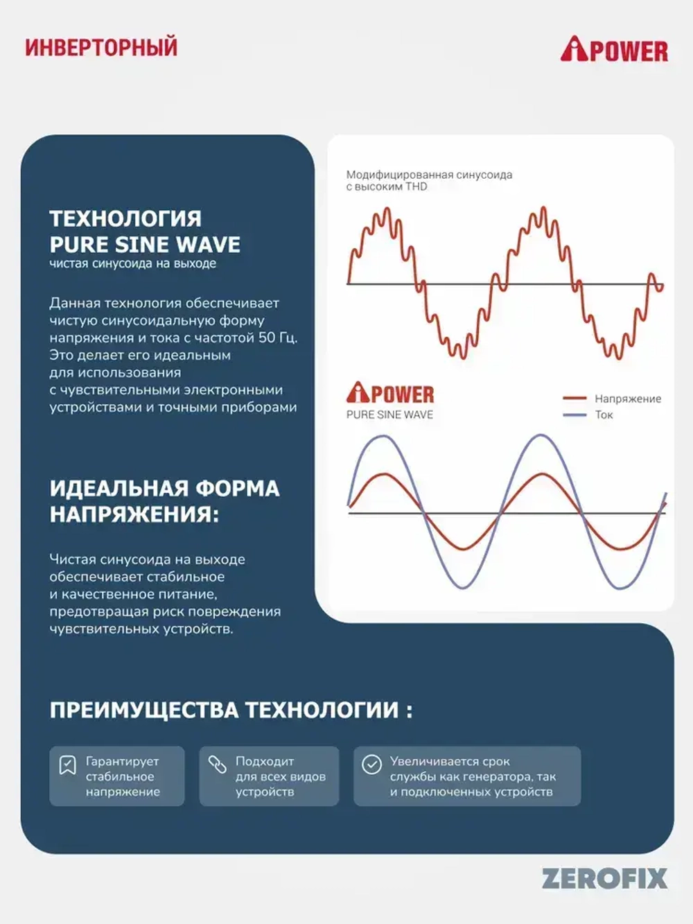 Генератор бензиновый инверторный A-iPower A3500i (3.5 кВт)