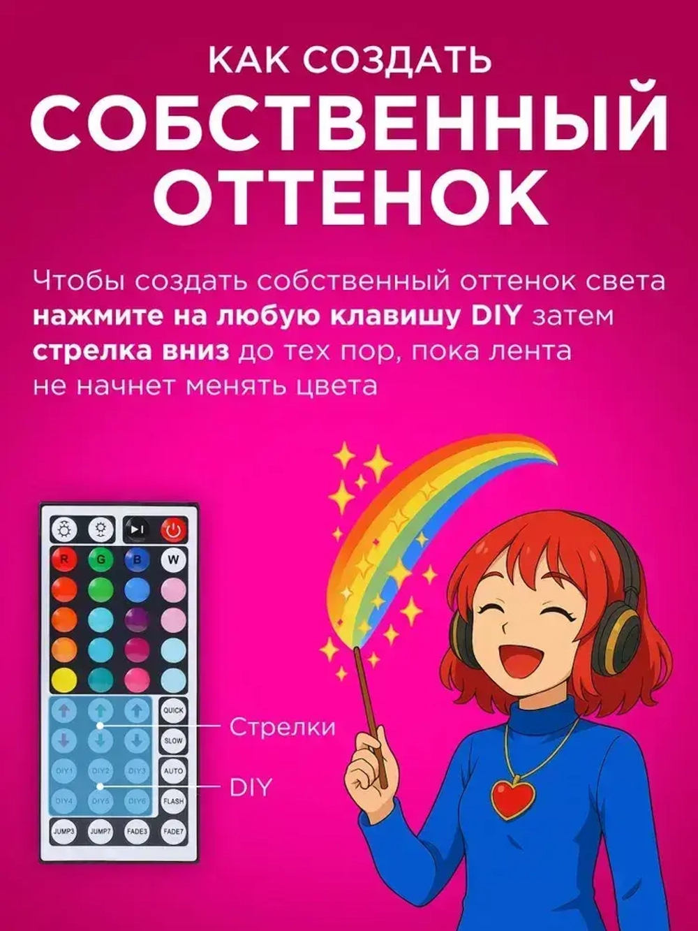 Светодиодная лента, 40м, с пультом, 12В, 480 LED, IP20, 12 LED/м, RGB