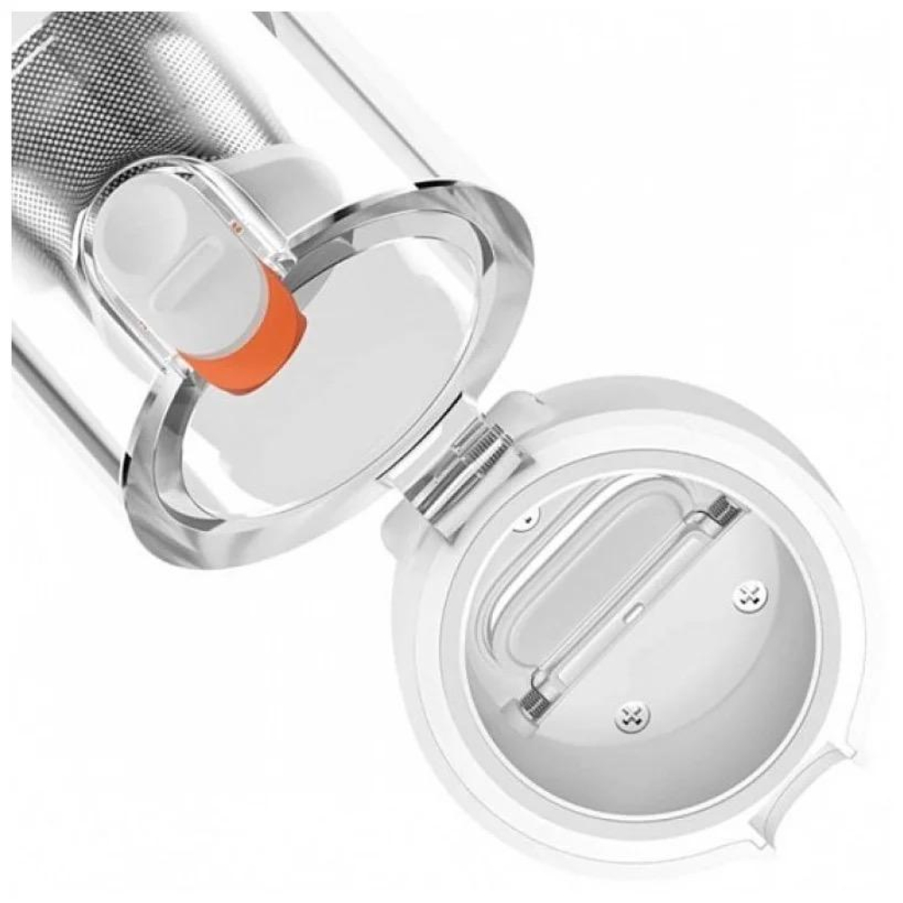 Аккумуляторный портативный пылесос Xiaomi Mi Vacuum Cleaner mini (версия Global)