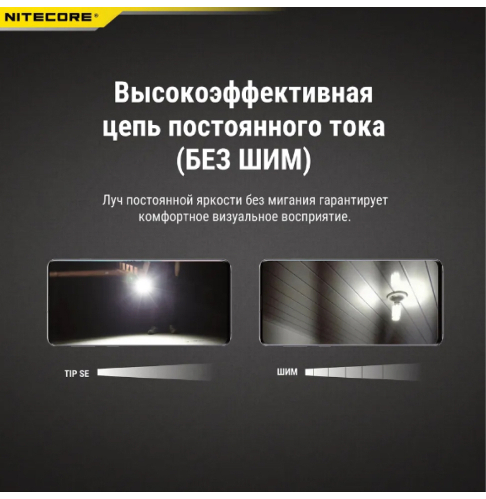 Фонарь брелок Nitecore TIP SE светодиодный usb зарядка 700 люмен