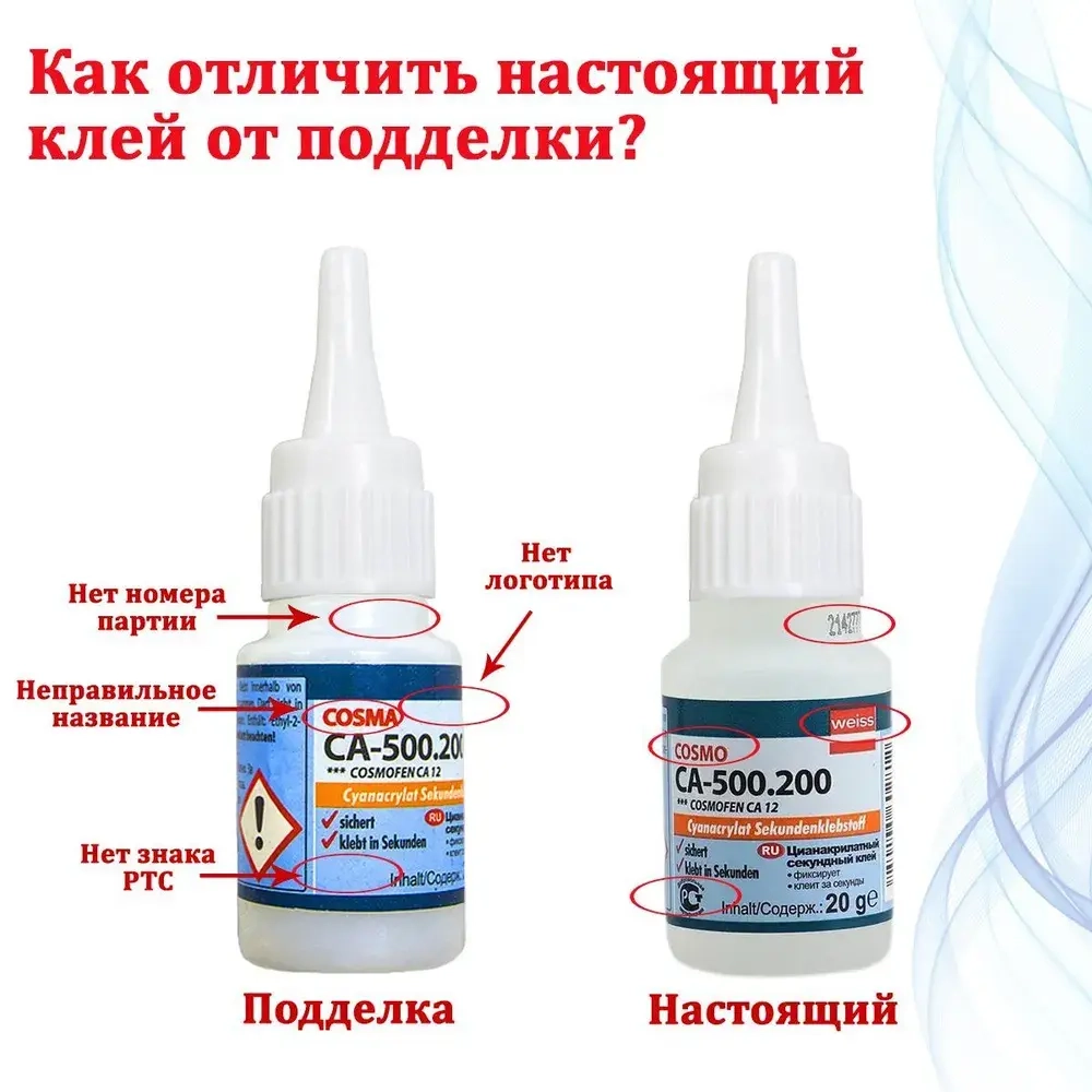 Клей контактный Cosmofen CA-12 секундный, прозрачный, цианакрилатный, универсальный, хозяйственный, для ремонта и строительства, 2 штуки 20 г
