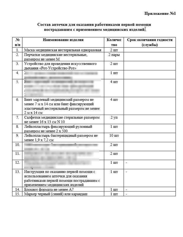 Инструкция по оказанию первой медицинской помощи в оптовой фармацевтической организации