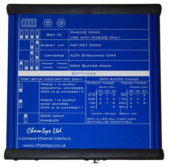 Chamsys SnakeSys B4 Four Universe Ethernet to DMX512 Box