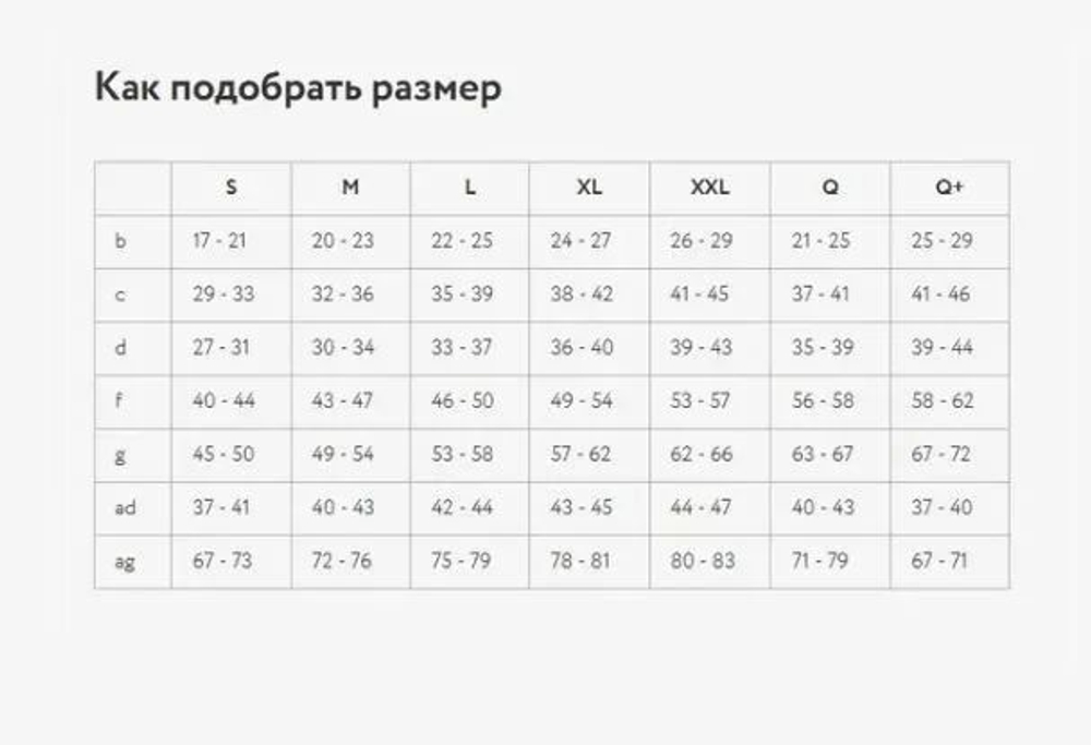 Бандаж-чулок (укороченный) 3 класс Арт.502
