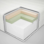 Каркас кровати с контейнером и матрасом - IKEA NORDLI, 200х140 см, черный, НОРДЛИ ИКЕА