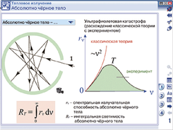 Квантовая физика