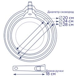 Набор cковород Gipfel Proofet 1480 4 предмета