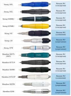 Вытяжка для педикюра Nail Assistant с насадкой №2 для левши