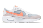 Кроссовки Nike Air Max Sc GS (Подростковая размерная сетка)