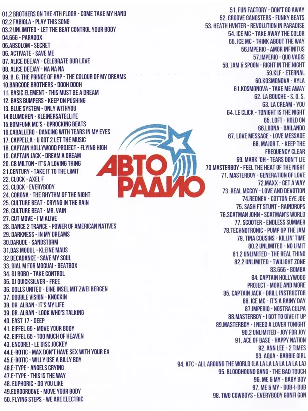 Большая дискотека 90-x Зарубежная