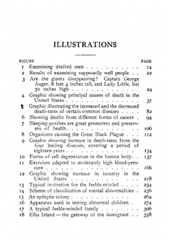 Race Decadence | William Samuel Sadler