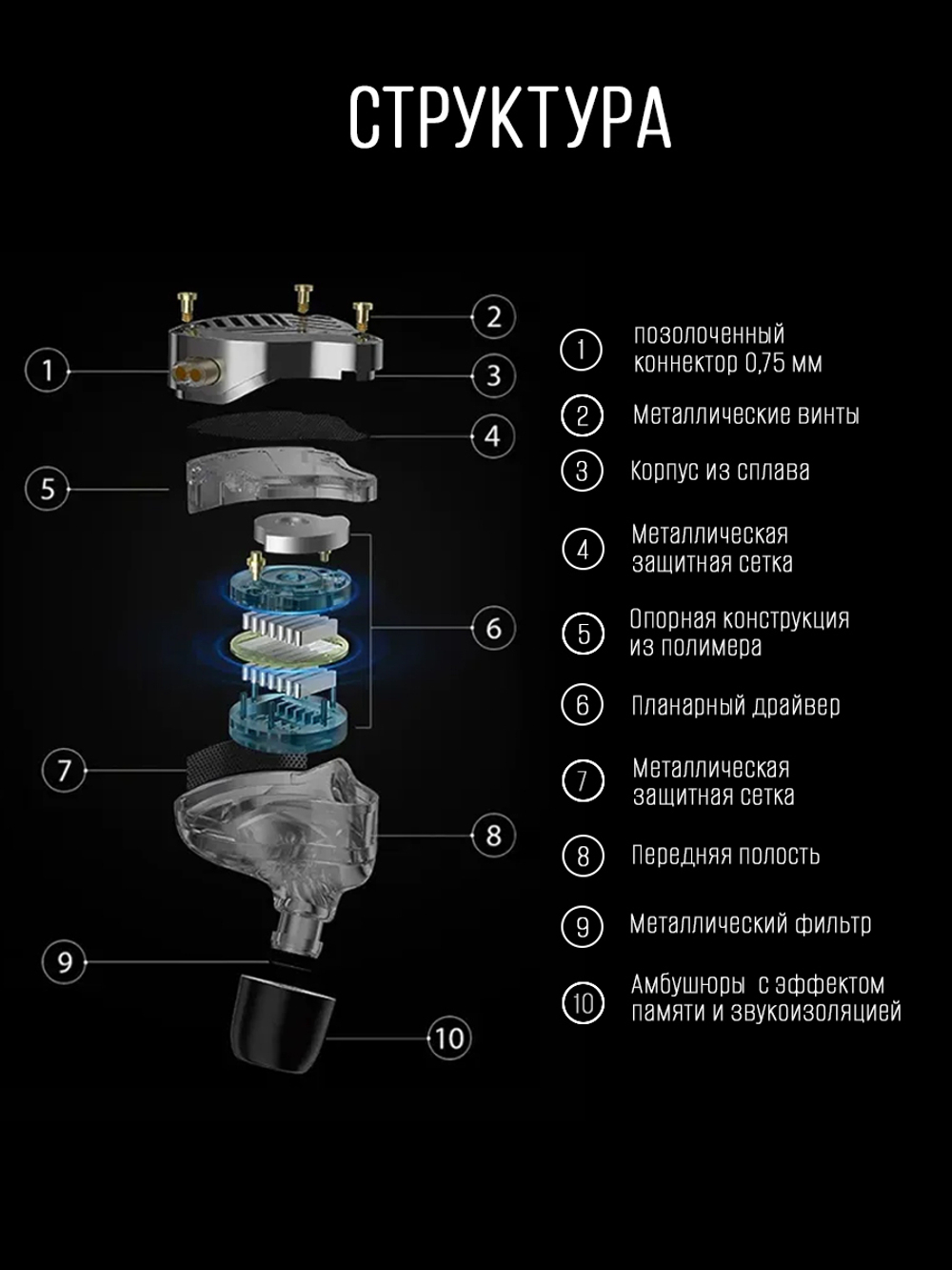 Наушники KZ PRX с микрофоном
