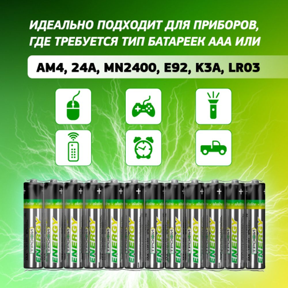 Батарейки Трофи LR03-12S ENERGY Alkaline