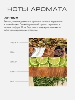 Скраб-сорбет для тела Африка (Africa) 200 мл