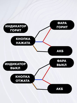 Металлическая кнопка со световым индикатором для включения фары мотоцикла (с фиксацией, 3-жильный кабель)