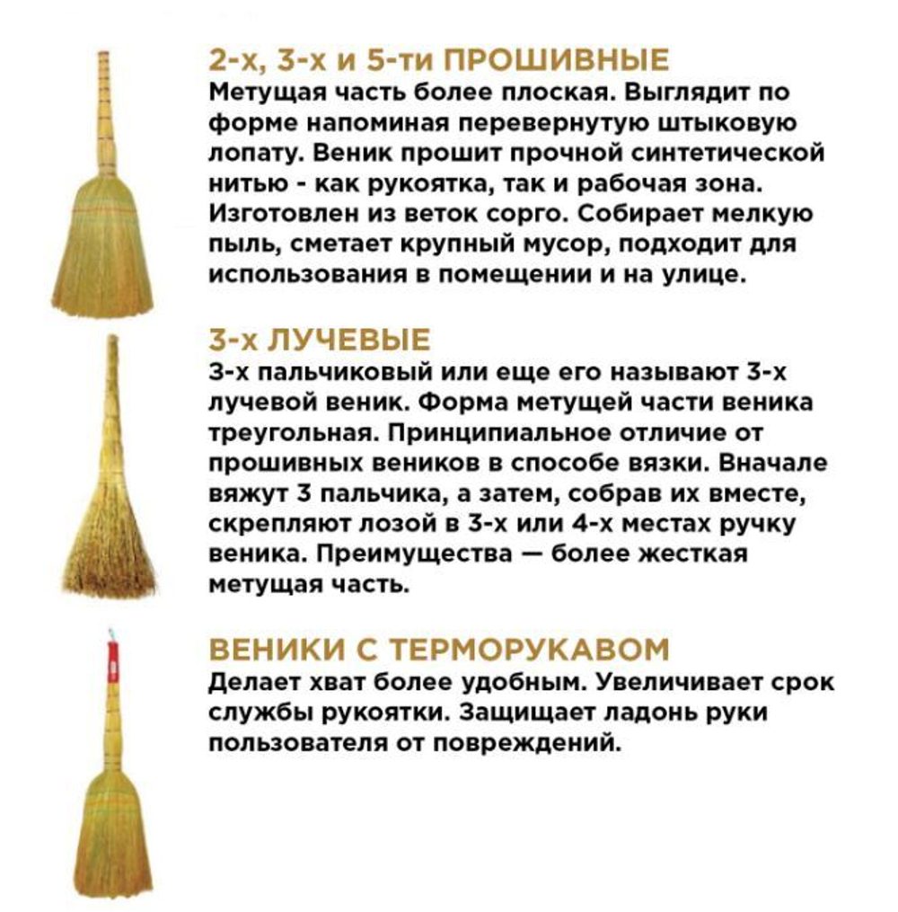Веник сорго 3-х прошивной ЛЮБАША "СТАНДАРТ", длина 79 см, 604228